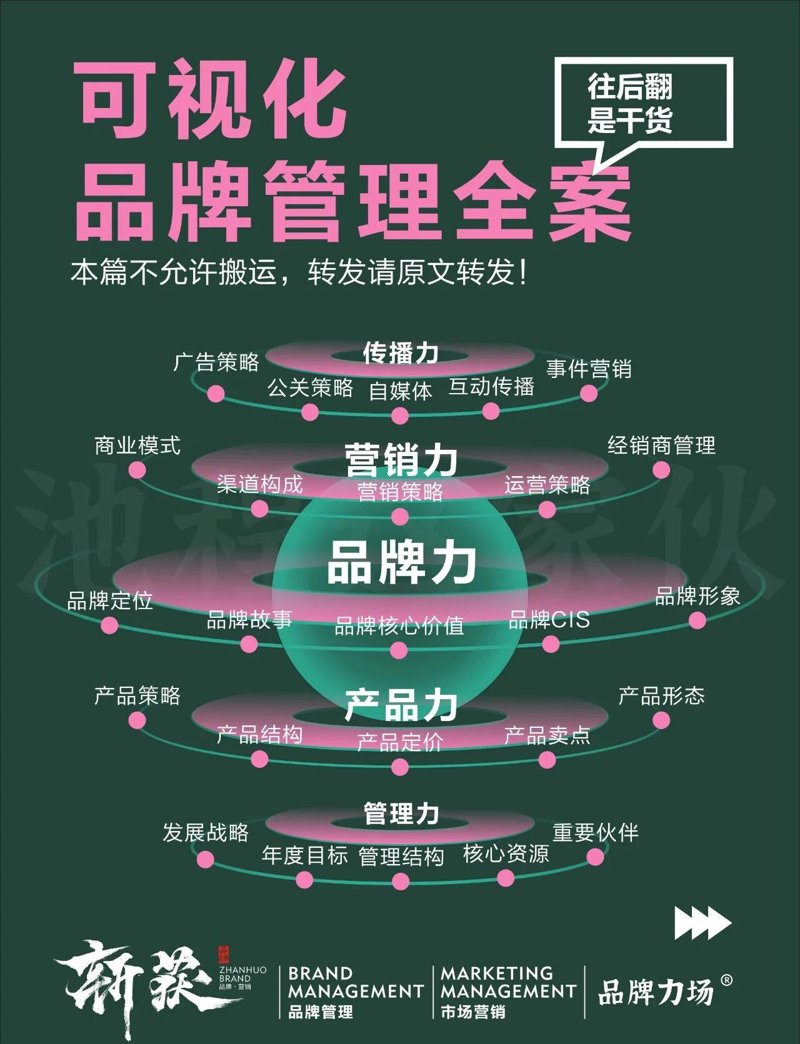 公关服务，究竟是什么？它在现代社会中扮演着怎样的角色呢？
